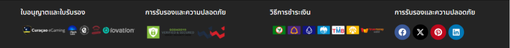 ใบอนุญาตและใบรับรอง